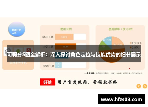 可莉分S图全解析：深入探讨角色定位与技能优势的细节展示